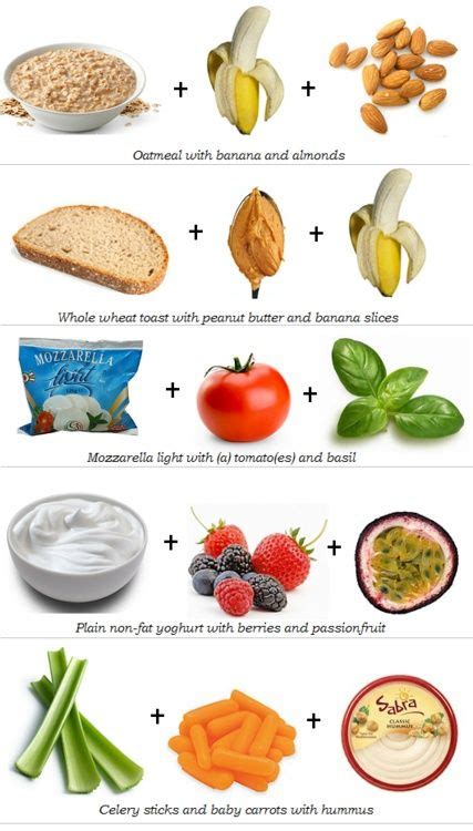 Always Combine Your Complex Carbs With Lean Protein Healthy Health