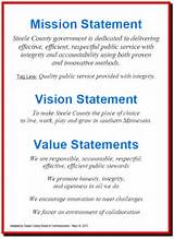 Images of Corporate Security Vision Statement