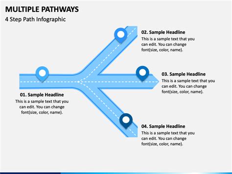 Multiple Pathways Powerpoint Template Ppt Slides