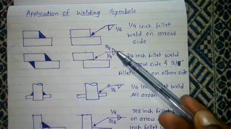 Welding Symbol Application On Fabrication Drawing Part 2 Youtube