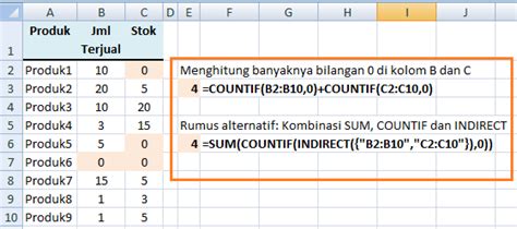 Rumus Excel COUNTIF Menghitung Sel Dengan Syarat Artikel Blog