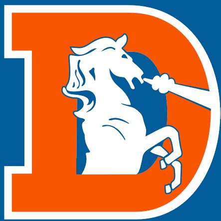 Denver broncos 2018 wallpapers wallpaper cave. Broncos color rush unis - The Orange Mane - a Denver ...