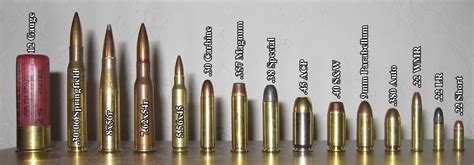 Comparing Handgun Calibers —