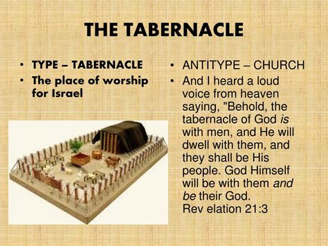 Ppt The Tabernacle A Type Of The Church Powerpoint Presentation Free Fa1