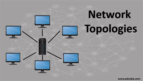 Network Topologies | Types of Network Topologies With Key ...