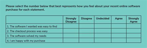 What Is A Likert Scale Survey Question And How To Use It