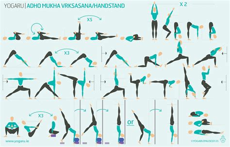 Adho Mukha Vrksasana Handstand — Yogaru