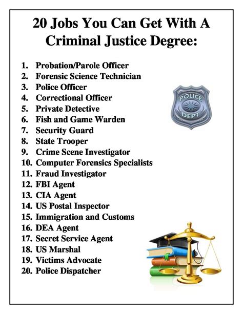 20 Jobs You Can Get With A Criminal Justice Degree Ct State Middlesex
