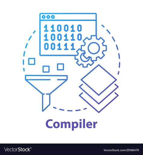Compiler Concept Icon Software Development Vector Image