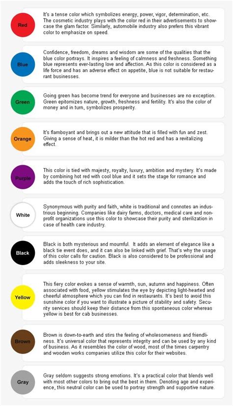 Psychology Infographic And Charts Colors And Their Meaning Infographic