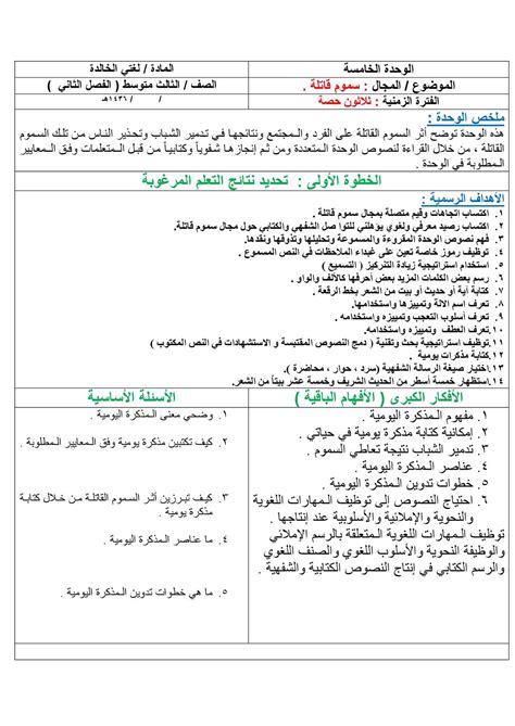 تفاصيل جديدة تكشفها المذيعة قاتلة زوج شقيقتها. Calaméo - الوحدة الخامسة الصف الثالث متوسط