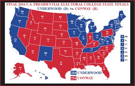 2016 Electoral College Map Printable
