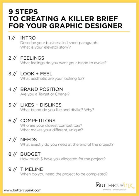 Most agencies have their own templates. HOW TO BRIEF YOUR GRAPHIC DESIGNER - | Creative, Graphics ...