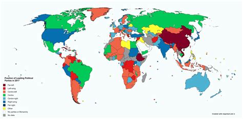 Political Parties