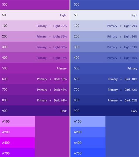 Get Color Palette From Image Java Surfmilo
