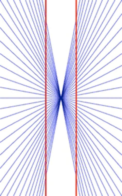 Optical Illusions Iristech