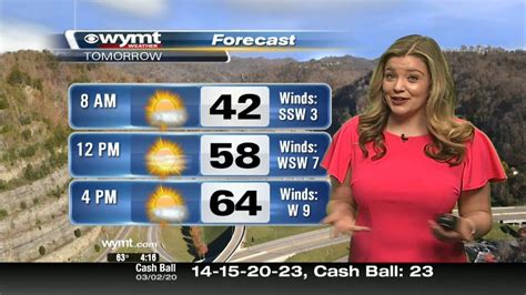 Meteorologist Paige Noels 4 Pm Forecast March 3 2020