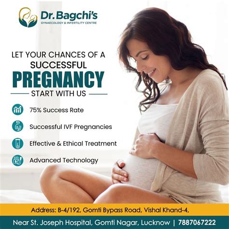 Dr Bagchi Ivf Lucknow Best Ivf Centre In Lucknow Ivf Ivf Treatment Ivf Center