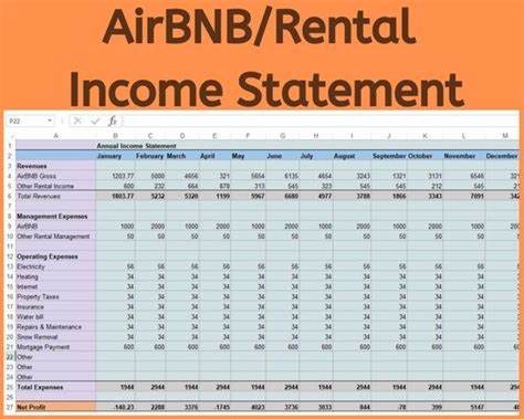 Rental Property Chart Of Accounts