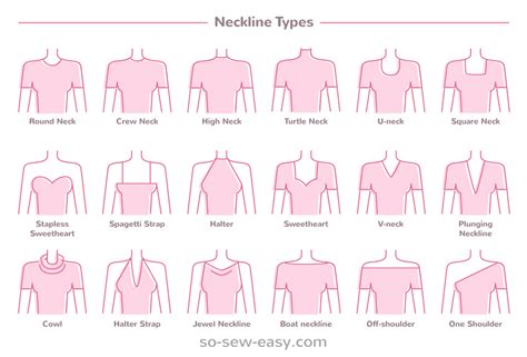 Image Result For Necklines Fashion Design Drawings Fashion