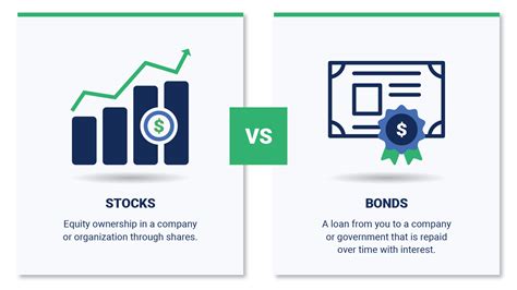 Bonds Vs Stocks Whats The Difference Life Benefits