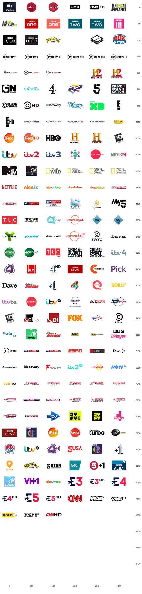 Bt Tv Channels And Shows Bt