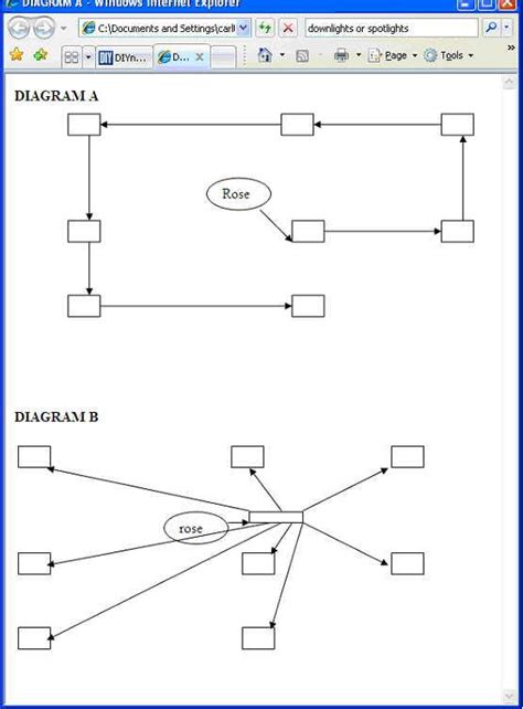 DIAGRAM How To Wire Downlights Diagram MYDIAGRAM ONLINE