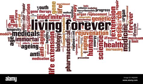 Living Forever Word Cloud Concept Collage Made Of Words About Living
