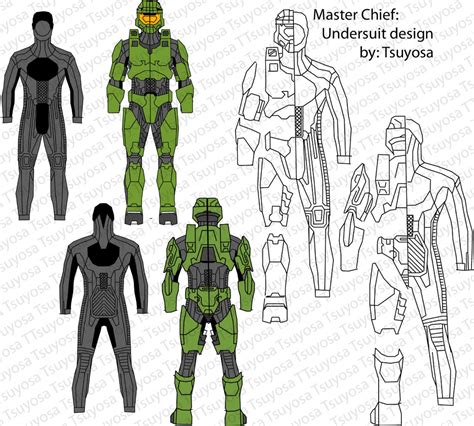 Looking For A Very Basic Cardboard Halo Suit Blueprint Halo Costume