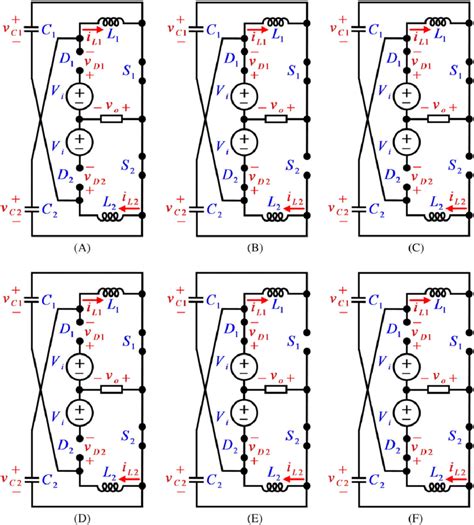 operating modes of the first type proposed inverter in aod a mode i download scientific