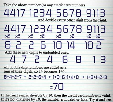 What Do The Numbers On My Credit Card Mean Decode Cc Digits Credit