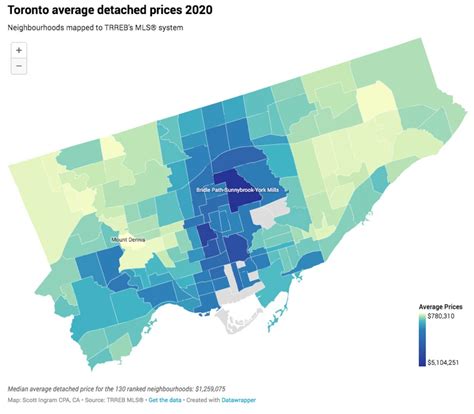 Here Are The Most And Least Expensive Neighbourhoods In Toronto Right