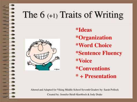 Ppt The 6 1 Traits Of Writing Powerpoint Presentation Free