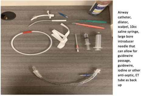 Emergency Medicine Educationscreen Shot 2019 09 16 At 938