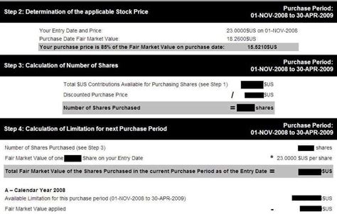 Employee Stock Purchase Plan Part 1 Differing Implementation Lcf On