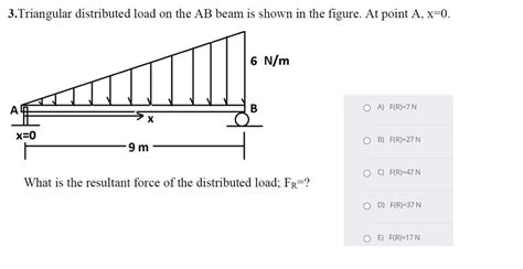 Distributed Load On Beam Triangle The Best Picture Of Beam
