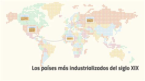 Los Países Más Industrializados Del Siglo Xix By Stephanie Almanzar On