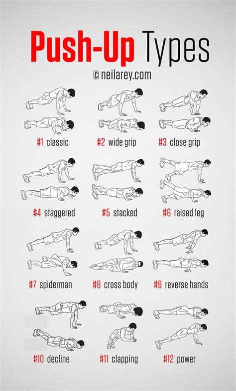 Strength Articles And Fitness On Pinterest