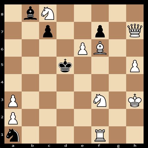 Solving the puzzle is a difficult task. Hard Chess Puzzles - Solve Most Difficult Chess Puzzles