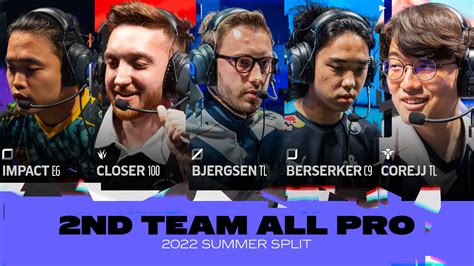 Lcs All Pro Teams For The 2022 Summer Split Revealed