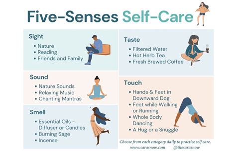 The Five Senses Self Care Method Sara Snow