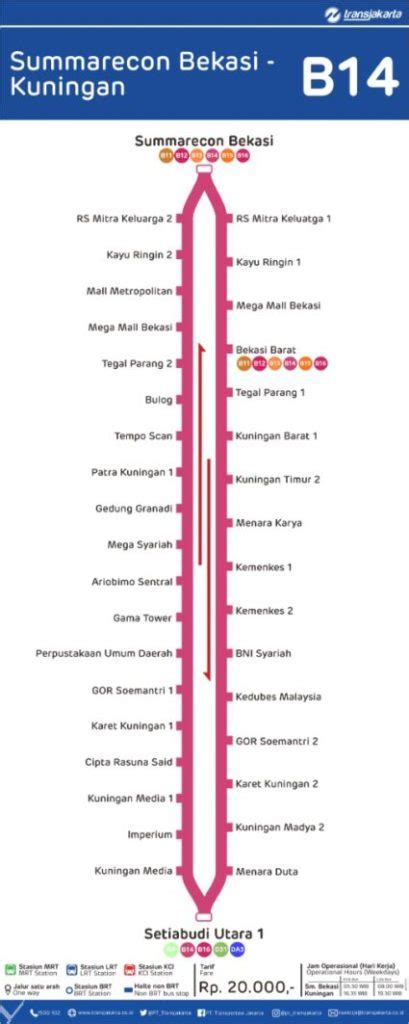 Peta Rute Royaltrans Transjakarta Terbaru Tahun