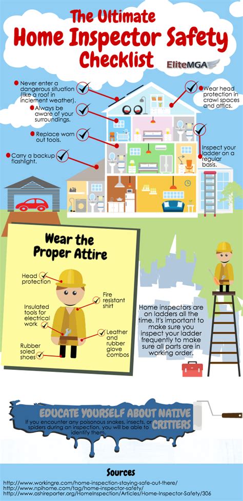 The Home Inspector Safety Checklist Infographic