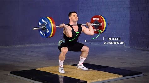 The Clean Progression Matrix Fx Weightlifting Youtube