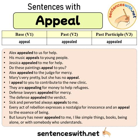 Sentences With Dance Past And Past Participle Form Of Dance V1 V2 V3