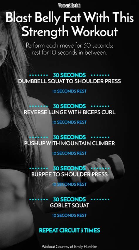 The Best Strength Workout To Blast Belly Fat Womens Health
