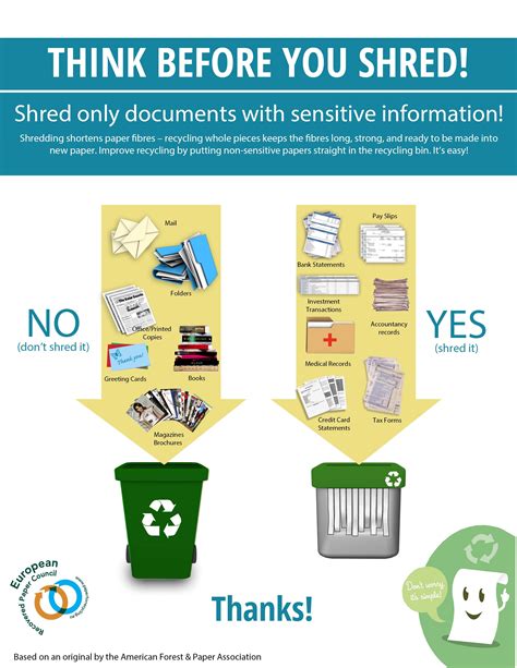 Shredposterupdated Paper Industry World