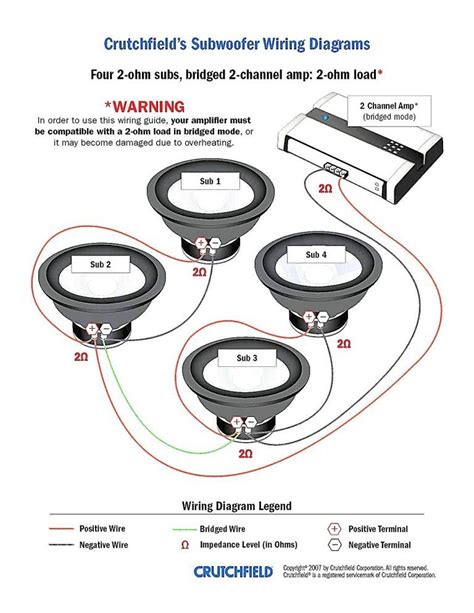 Welcome to the ct sounds subwoofer wiring wizard. Subwoofer 4 Ohm Dual Voice Coil Wiring Diagram | Electrical Wiring