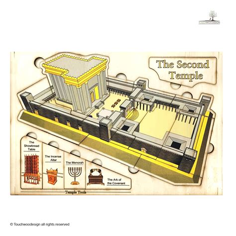 The Second Temple Layout And Facts Educational Wooden Puzzle