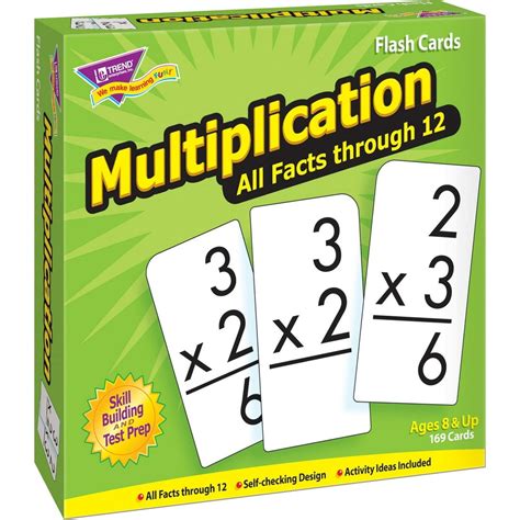 Trend Multiplication All Facts Through 12 Flash Cards